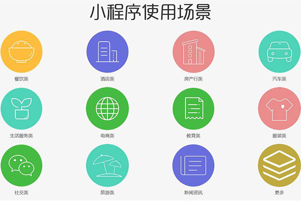 佛山微信小程序开发,佛山微信小程序加盟,佛山微信小程序公司(图1)