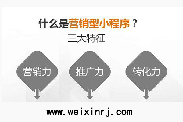 西宁微信小程序开发,西宁微信小程序发布,西宁微信小程序公司(图2)